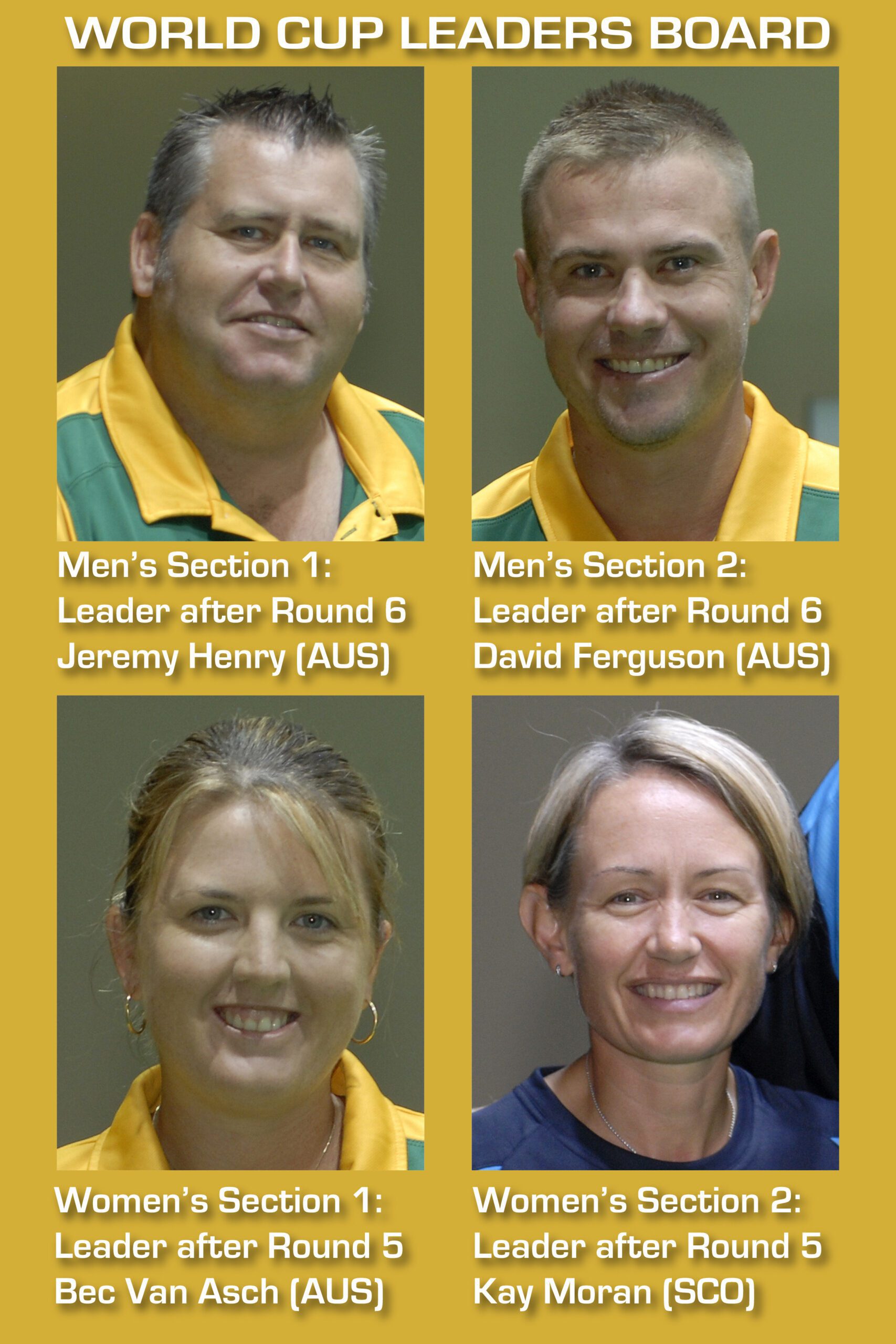 World Cup – Day 3 Results – World Bowls